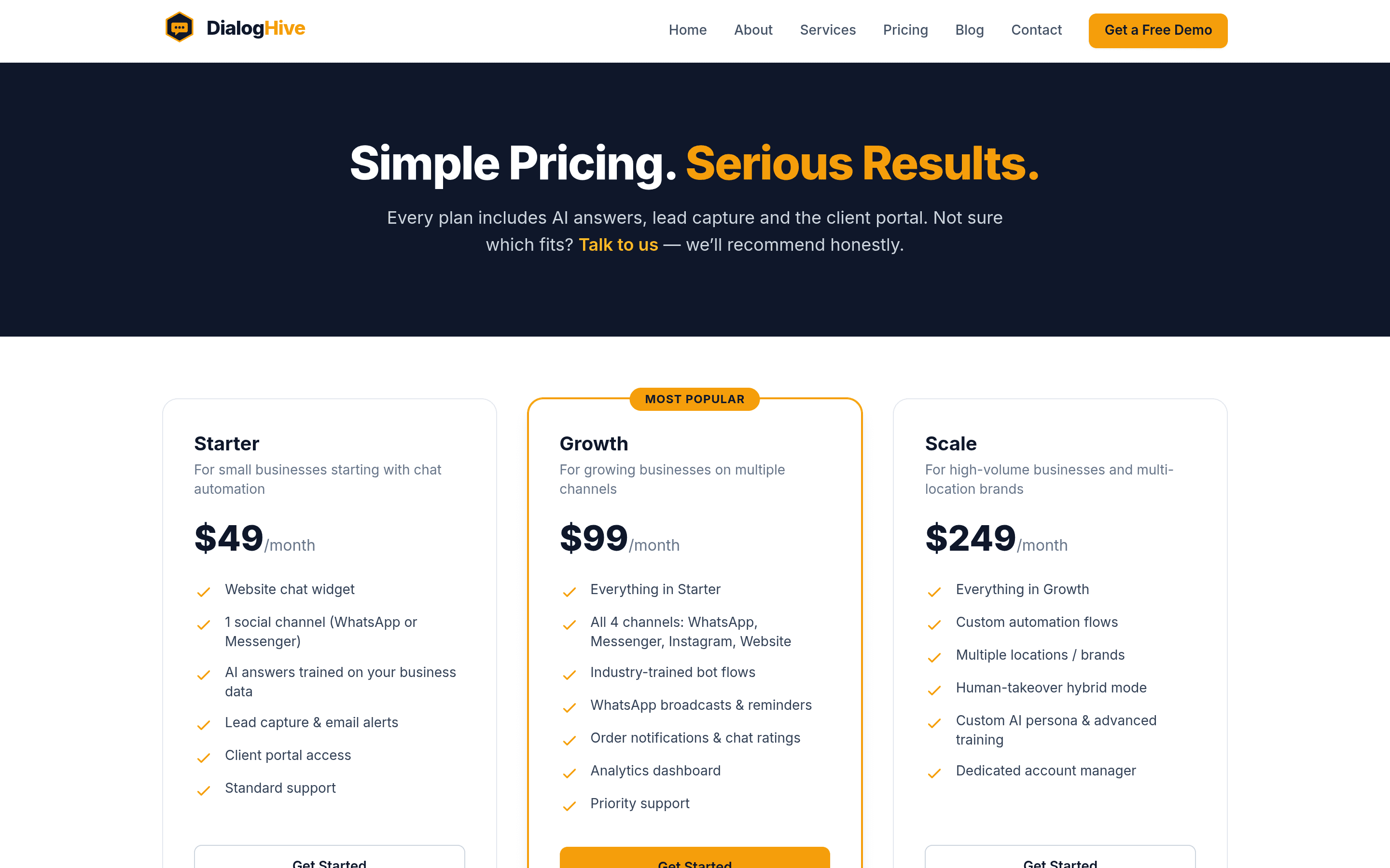 DialogHive pricing — Starter $49, Growth $99 and Scale $249 per month, each including AI answers, lead capture and the client portal
