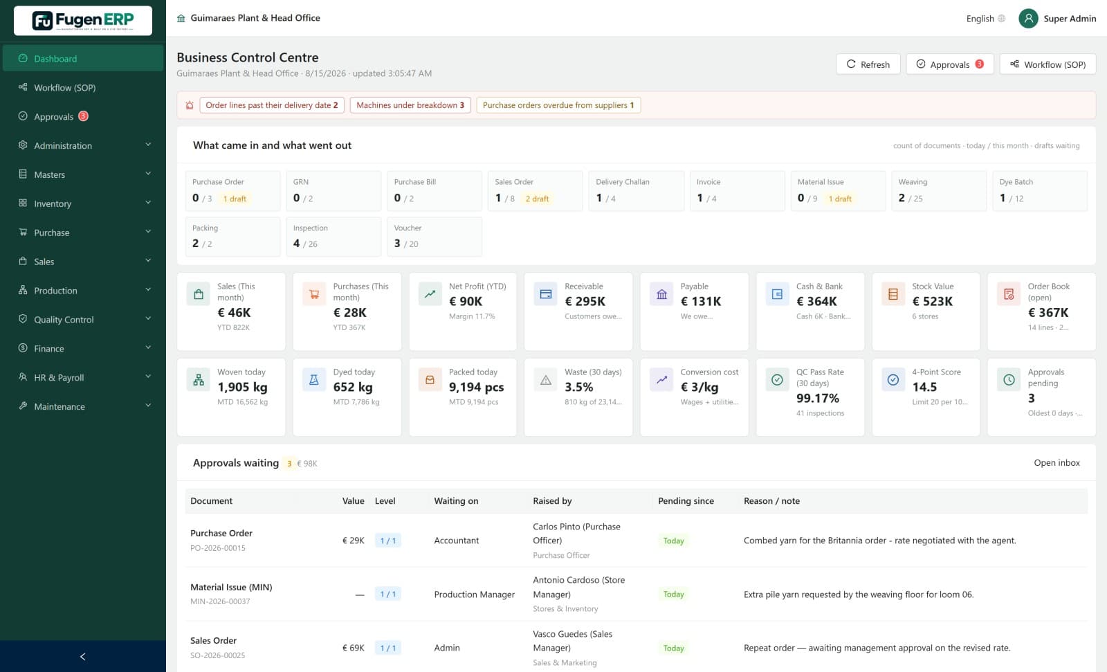Fugen ERP Steuerzentrale – Vertrieb, Einkäufe, Gewinn, Forderungen, Verbindlichkeiten, Kassenbestand, Lagerwert, Produktionsausstoß, Qualitätsquote und ausstehende Genehmigungen
