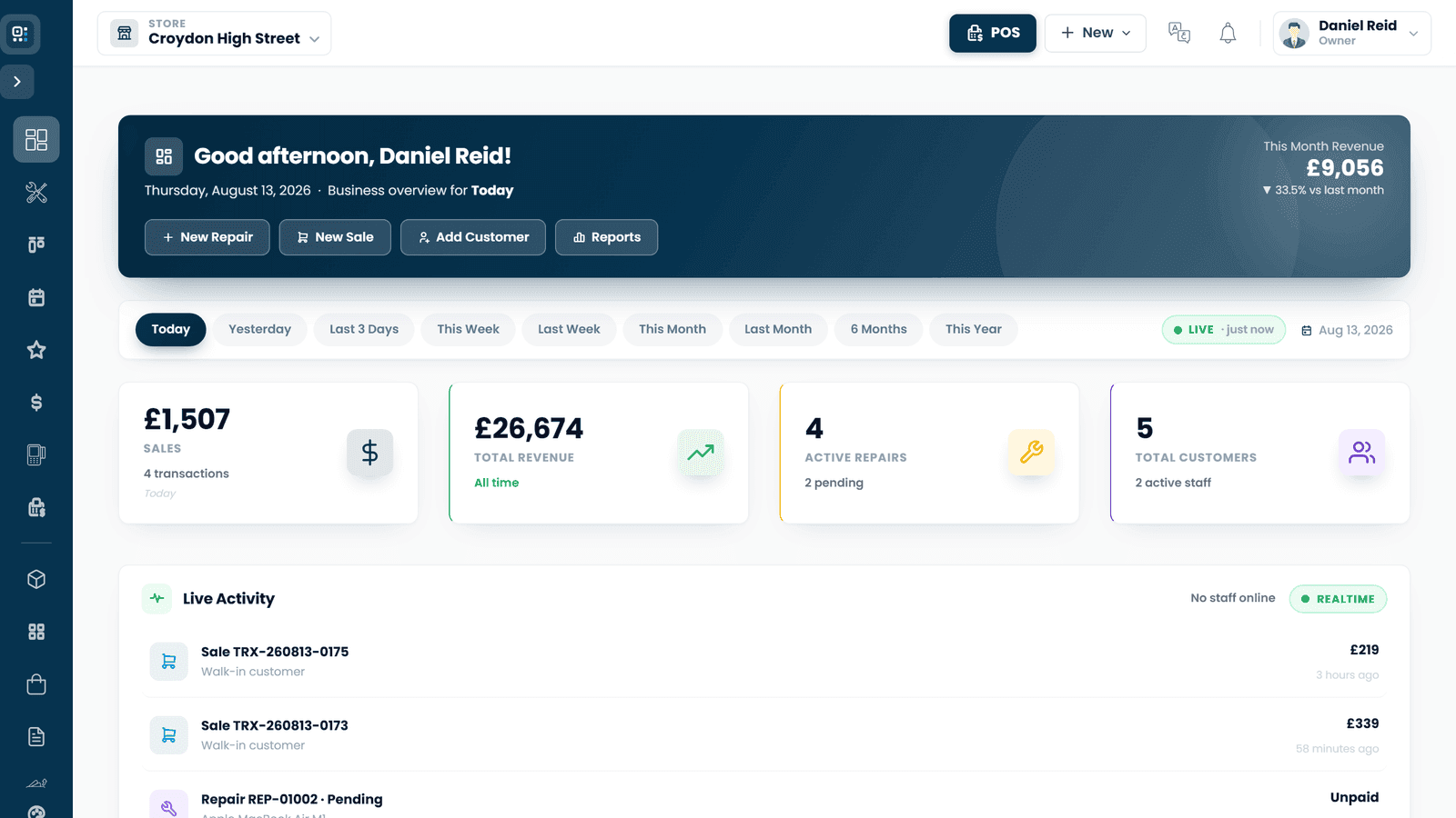 The Quick Repairs-Dashboard — Monatsumsatz, heutige Einnahmen, laufende Reparaturen, Kundenzahl und ein Live-Feed von Verkäufen und Reparaturaufträgen