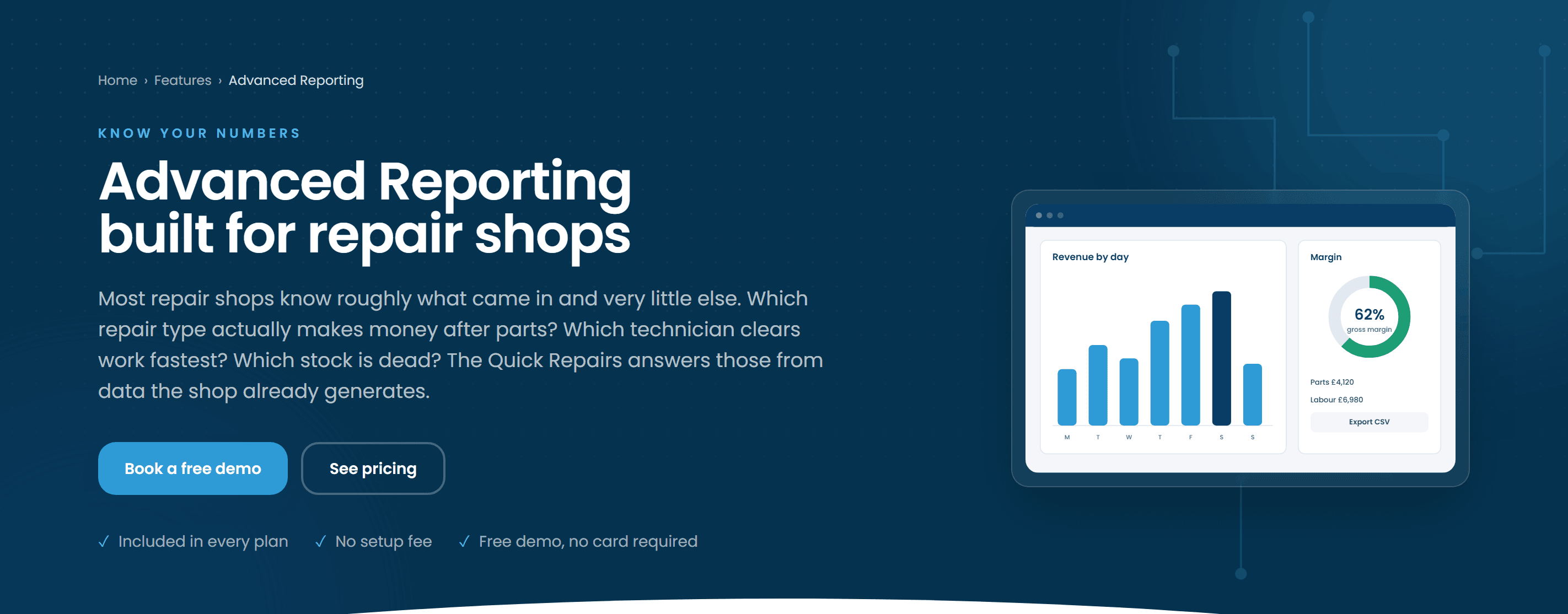 The Quick Repairs reporting — revenue by day, gross margin and a parts-versus-labour breakdown, exportable to CSV