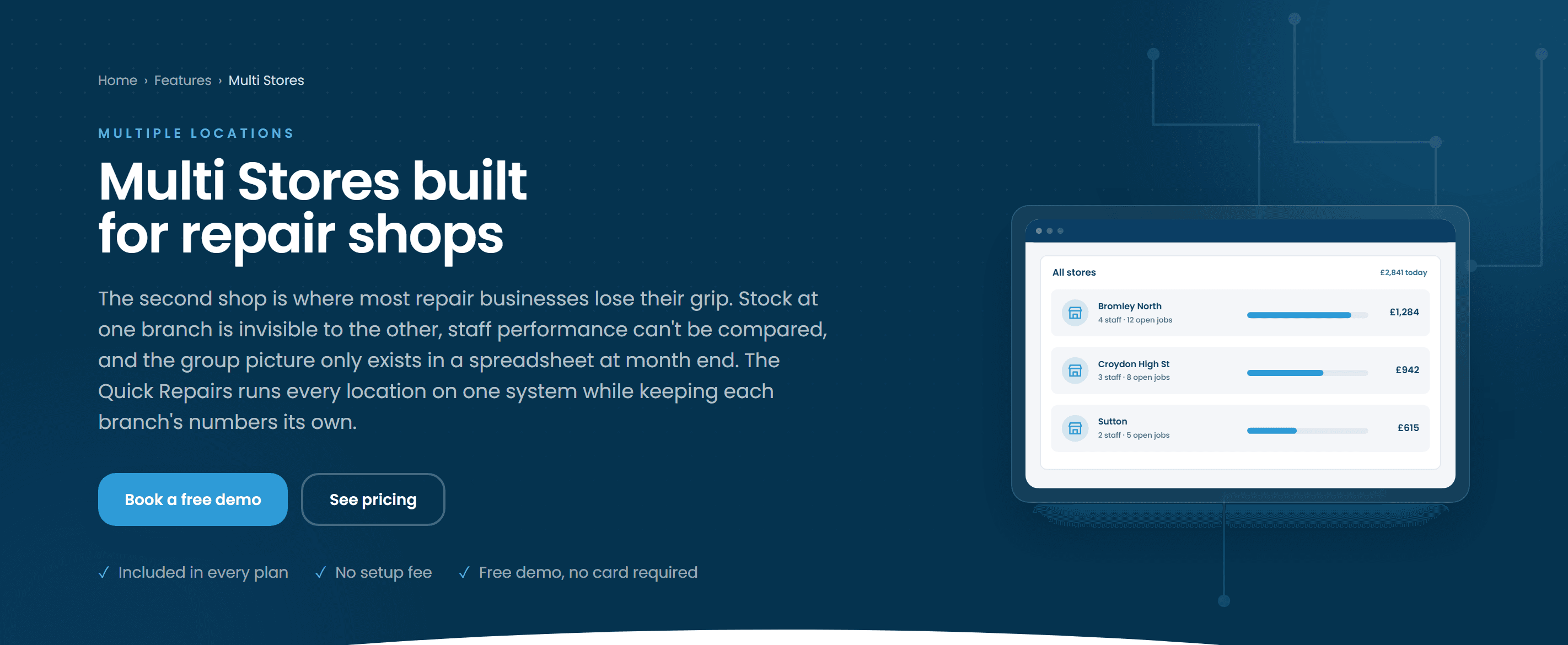 The Quick Repairs multi-store view — each branch’s takings, staff and open jobs from one dashboard
