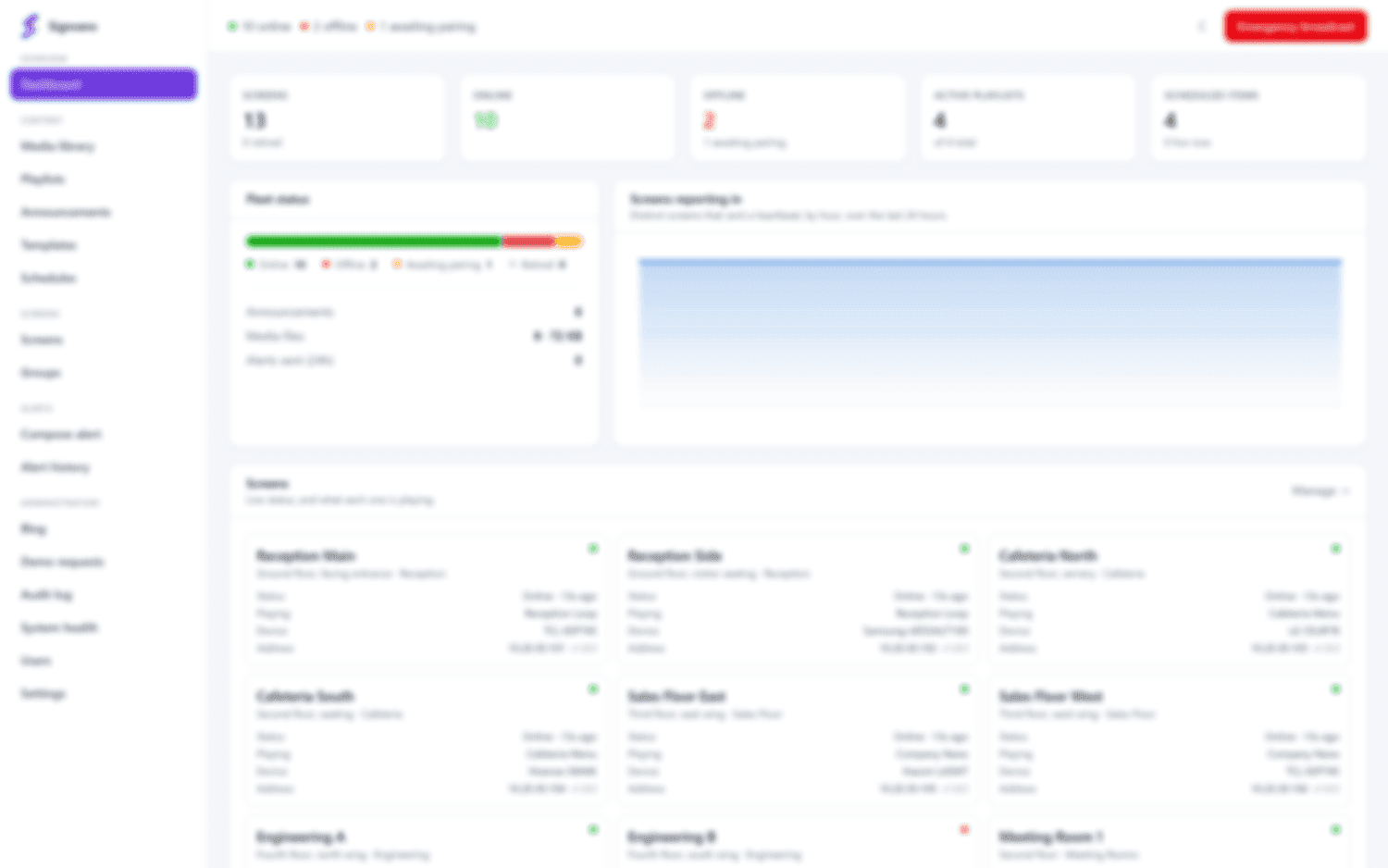Tableau de bord admin de Signvero — état de la flotte, temps de disponibilité et contenu diffusé sur chaque écran
